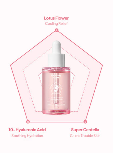 Lotus Leaf Calming Ampoule (50ml)
