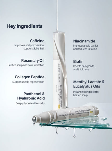 Deep Collagen Retinol Power Boosting Scalp Serum (15ml)