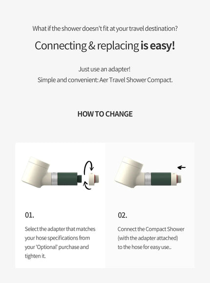 Water Solution Travel Shower Compact Adapter (1ea)