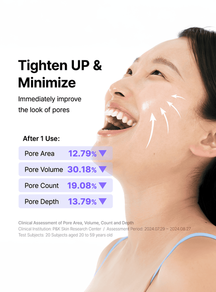 Pore Smoothing Bakuchiol Serum (30ml)