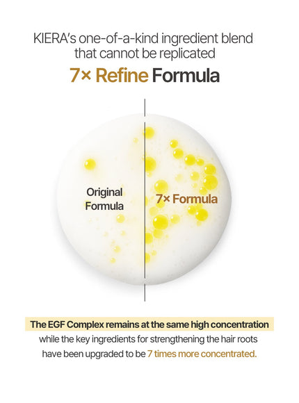 Blooming Hair Essence Foam (50ml)