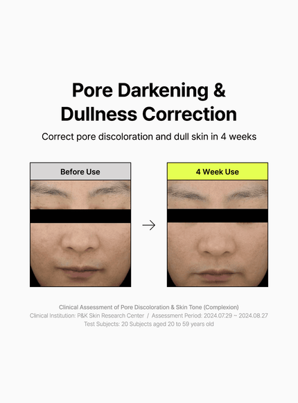 Pore Smoothing Bakuchiol Serum (30ml)