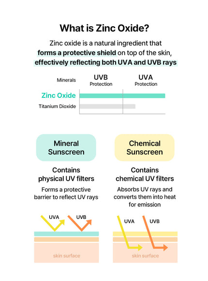 all-day-airy-mineral-sunscreen-1-1-special-set-35g-2ea