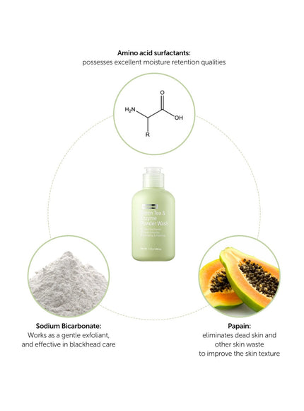 green-tea-enzyme-powder-wash-110g