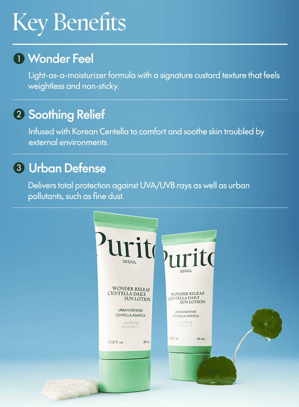 Wonder Releaf Centella Daily Sun Lotion